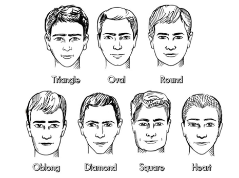 A cool guide to choose the hairstyle for your face shape (men) :  r/coolguides